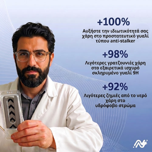 Arctiqo™ Προστατευτικό Οθόνης 3 σε 1