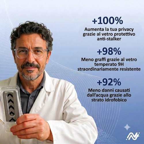 Arctiqo™ Pellicola Protettiva Schermo 3-in-1