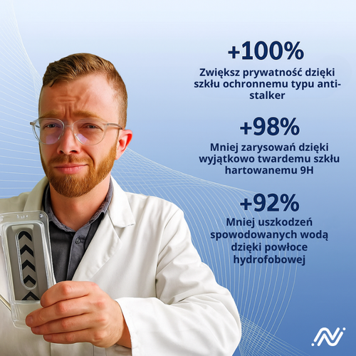 Szkło ochronne Arctiqo™ 3 w 1