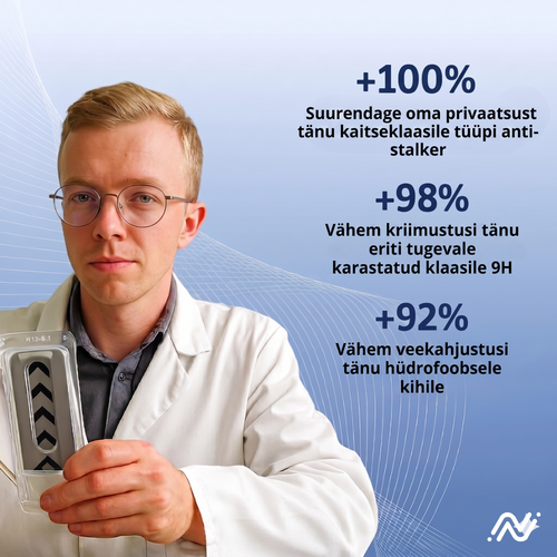 Arctiqo™ 3-in-1 Ekraanikaitse