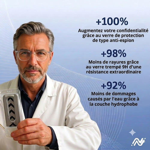 Protection d’écran 3-en-1 Arctiqo™