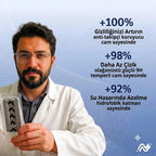 Arctiqo™ 3ü 1 Arada Ekran Koruyucu